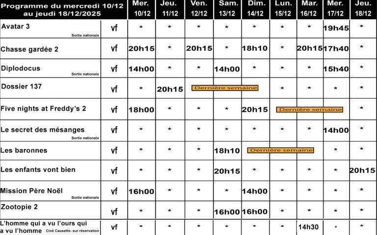 CINÉ GEDINNE du 10 au 18/12/2025